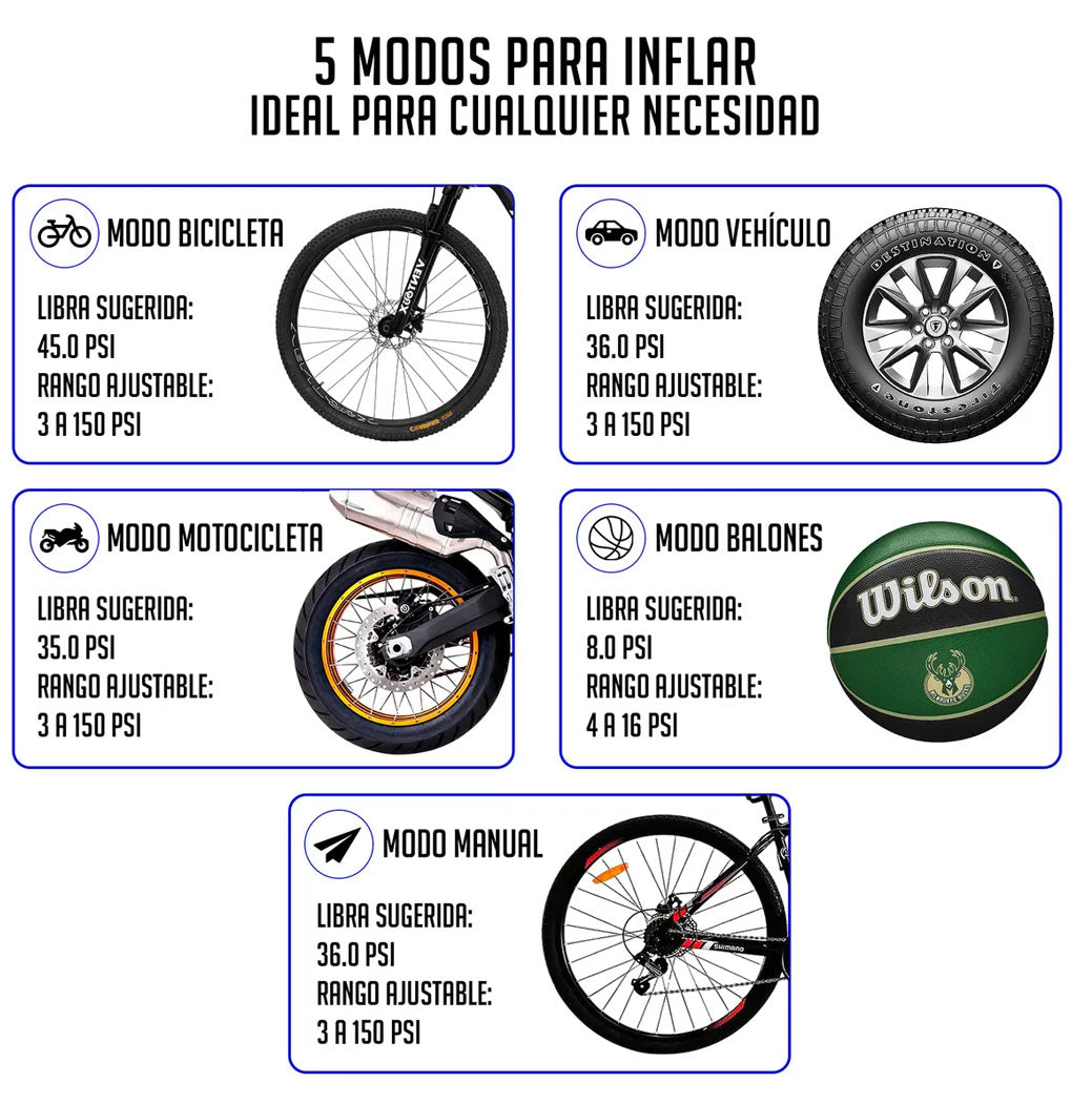 Inflador Eléctrico Portátil Para Carro